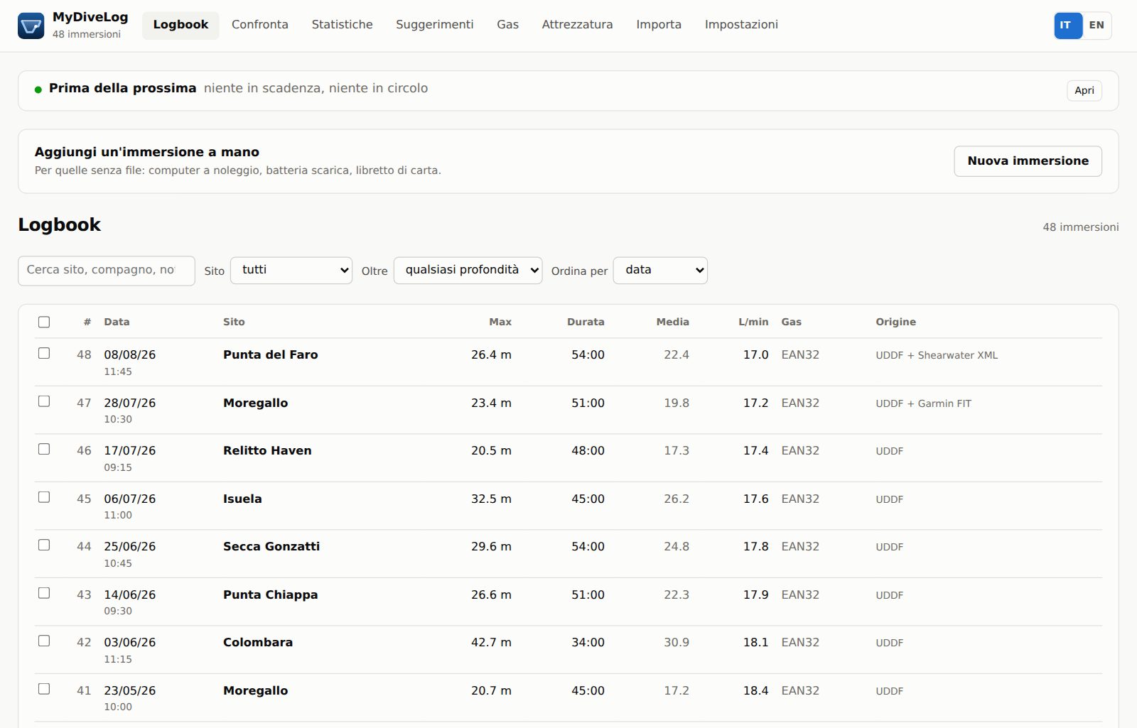 L'elenco delle immersioni di MyDiveLog: data, sito, profondità massima, durata, consumo e provenienza di ogni immersione.